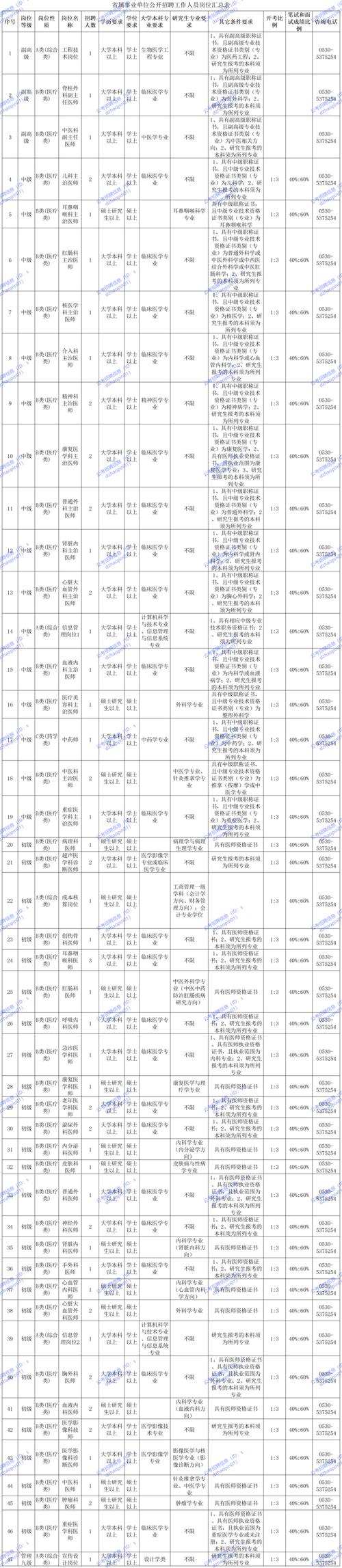 营口人才网招聘招聘_招聘_招聘58同城找工作