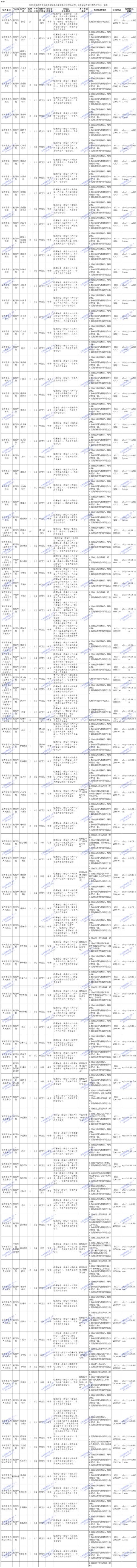 招聘_招聘58同城找工作_营口人才网招聘招聘