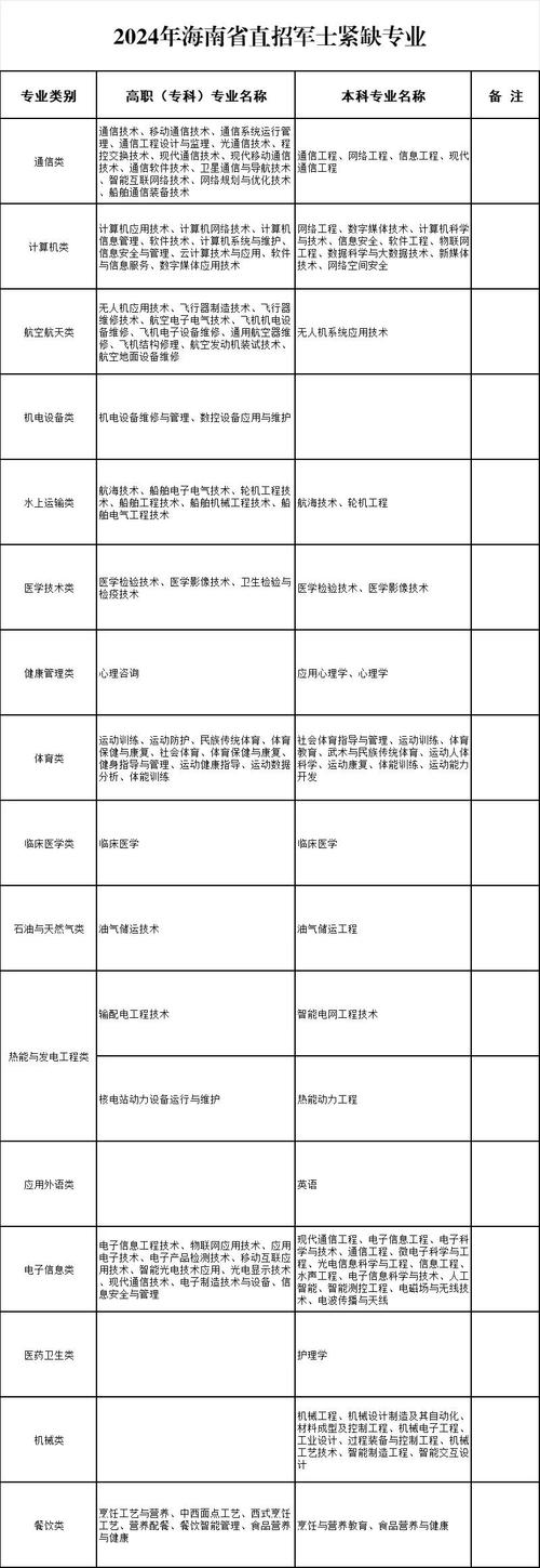招聘58同城找工作_招聘_营口人才网招聘招聘