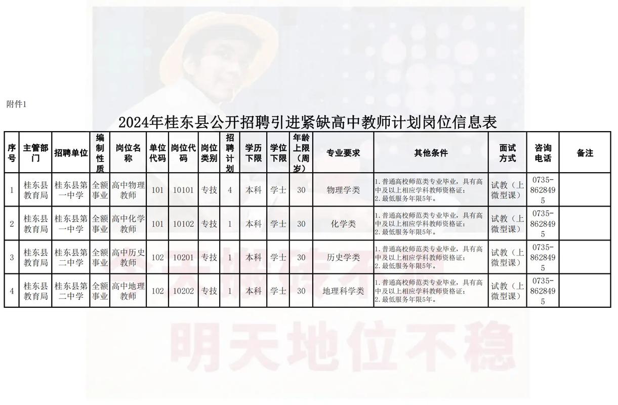 营口人才网招聘招聘_招聘_招聘网boss直聘