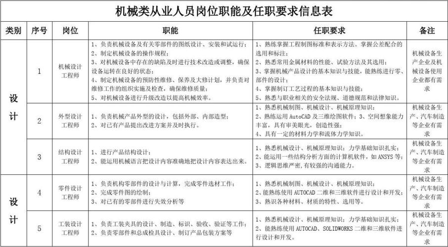 招聘网boss直聘_招聘_广饶招聘6月招聘司机