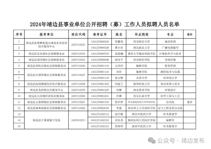 招聘_营口人才网招聘招聘_招聘网boss直聘