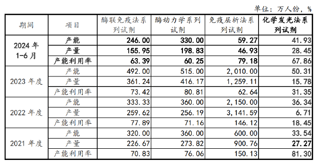 足乐宝远红外线生物频谱足浴桶_落伍者论坛面临危机_