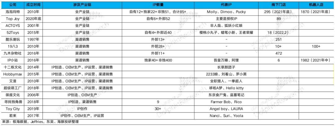 泡泡玛特：玩具而已，凭什么“甄嬛回宫”？_泡泡玛特：玩具而已，凭什么“甄嬛回宫”？_