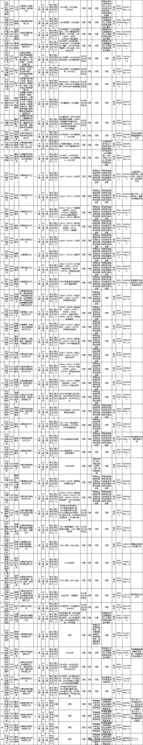 孟津招聘招聘司机招聘_招聘58同城找工作_招聘