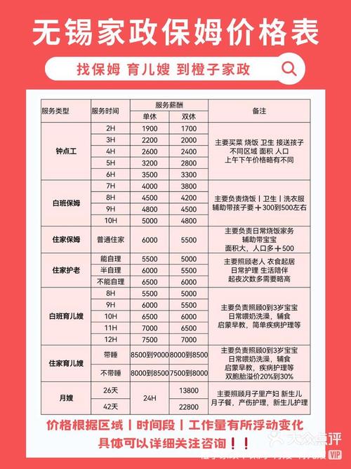 中职家政服务与管理专业介绍_家政服务与管理简介_家政职业学院是学什么的