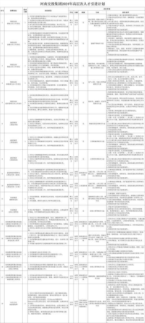 招聘_孟津招聘招聘司机招聘_抚顺人才网招聘招聘