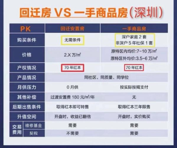 _业主占用楼道_住户占用楼道给谁投诉