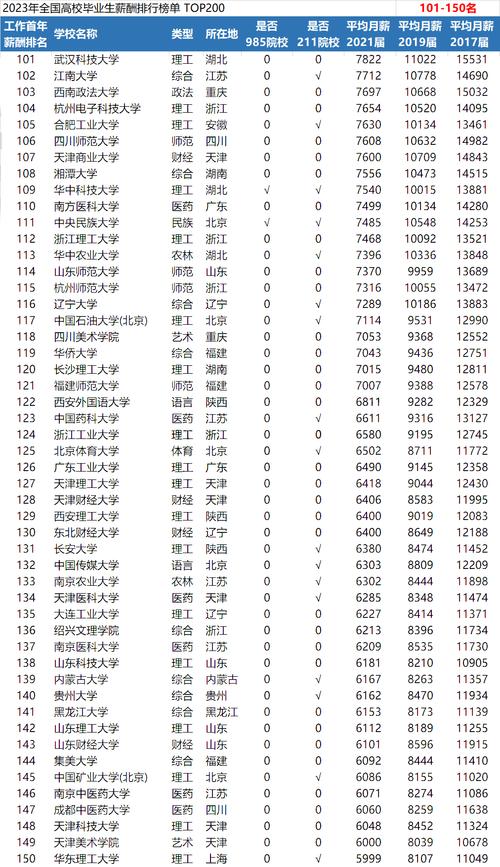 招聘平台免费_招聘_招聘58同城找工作