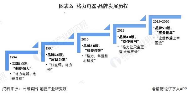 合肥美菱净水设备_安徽合肥美菱净水_合肥净水美菱设备怎么样