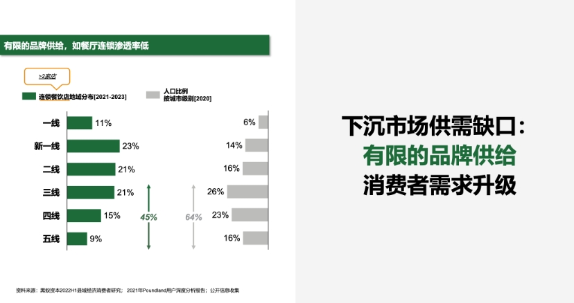 _消费也能成为资本家这本书_让消费变资本