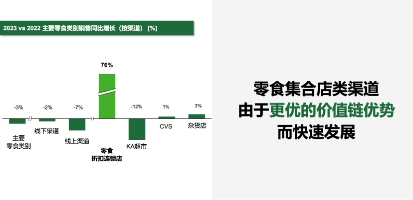 消费也能成为资本家这本书__让消费变资本