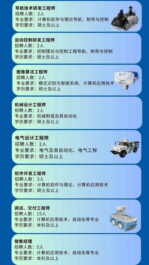 孟津招聘招聘司机招聘_招聘_定向招聘非定向招聘