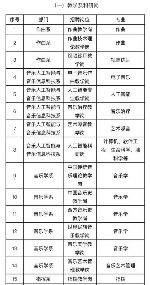 招聘_招聘58同城找工作_抚顺人才网招聘招聘
