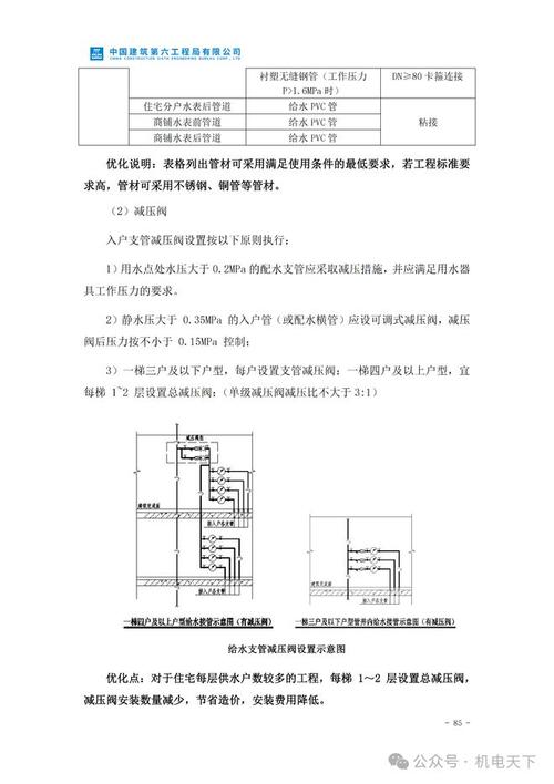 钢结构审图要看哪些东西_钢结构图纸会审记录表_钢结构图纸审查的要点