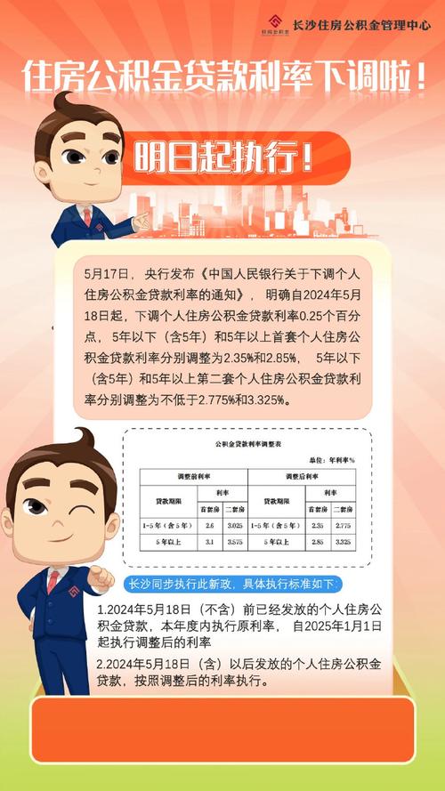 公积金利率变动_公积金房贷利率调整_