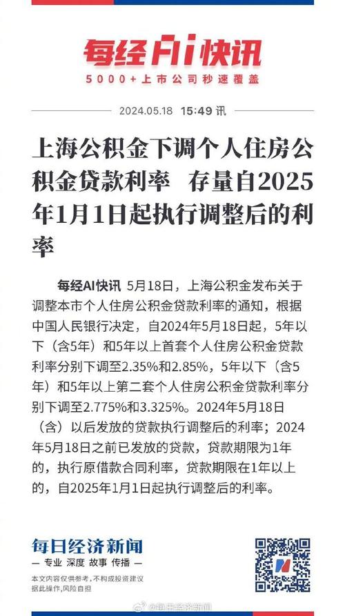 公积金利率变动__公积金房贷利率调整