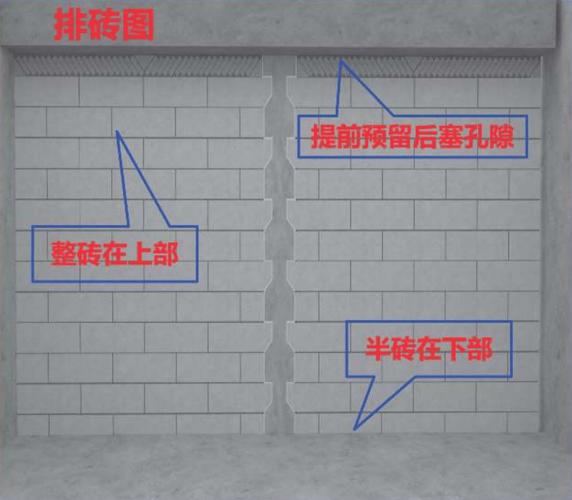 钢结构抹灰施工工艺_钢架上挂网抹灰工艺_钢结构挂网抹灰