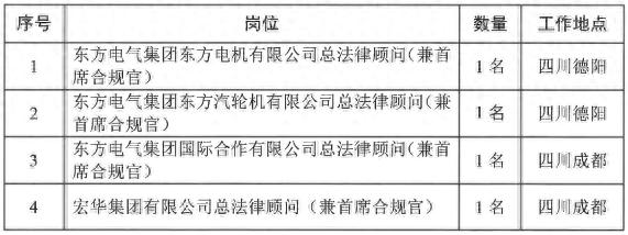 定向招聘非定向招聘_招聘发布_招聘