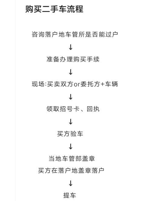 过户湖州流程二手车要多少钱_湖州二手车过户流程_湖州二手车过户流程及费用