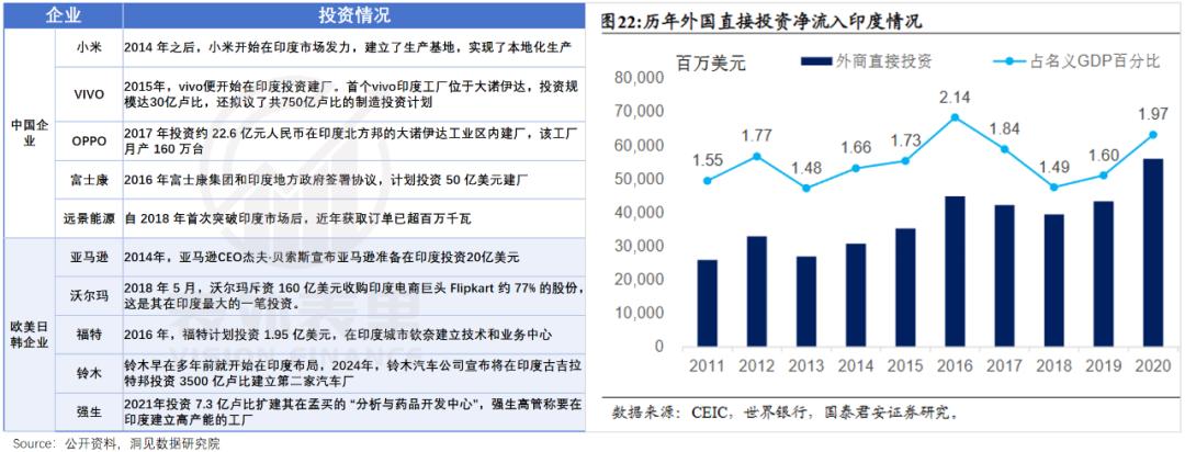 _出海印度_无人生还电影百度云