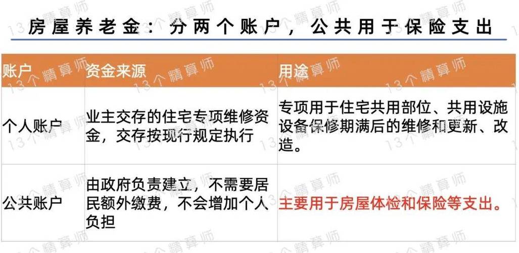 钢结构检测收费标准_钢结构检测费_钢结构检测费用每平方多少钱