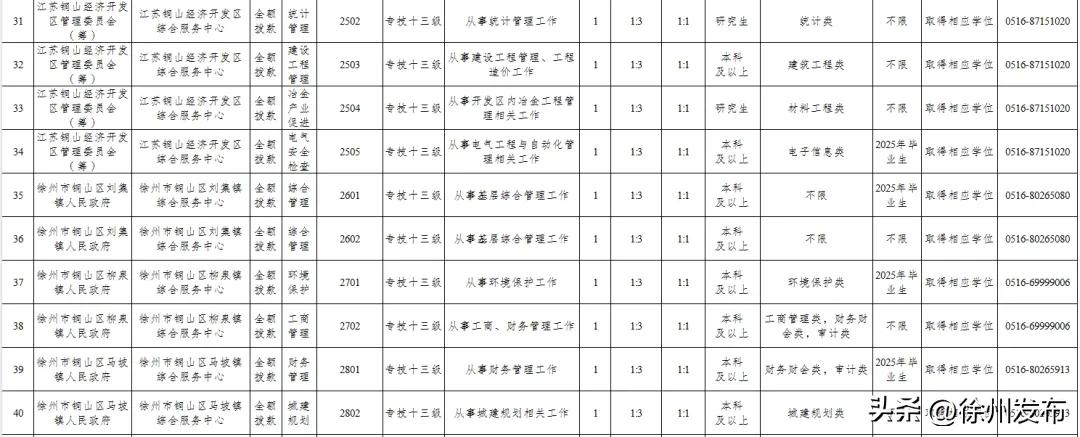 招聘_招聘发布_招聘平台免费