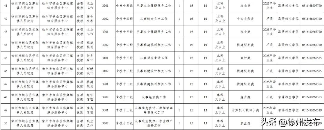 招聘_招聘发布_招聘平台免费
