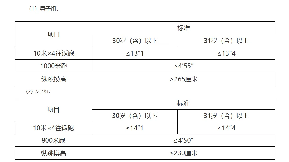 招聘_招聘发布_招聘58同城找工作