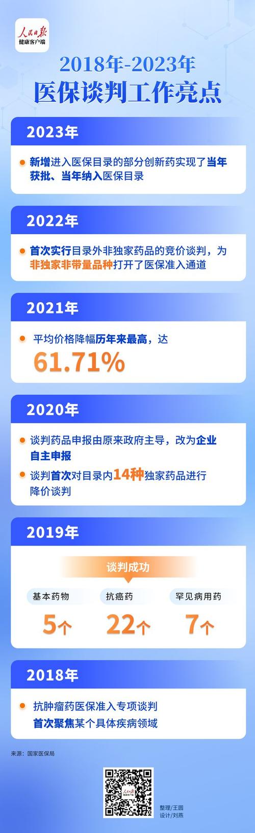 中信被降额有提升上去的么__中信会降额吗