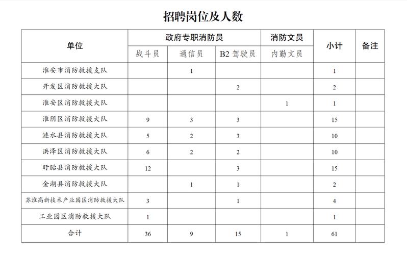 招聘网boss直聘_定向招聘非定向招聘_招聘