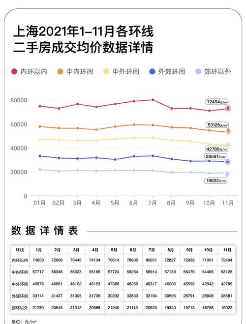 房东挂牌价格和成交价格__房东挂牌新政策