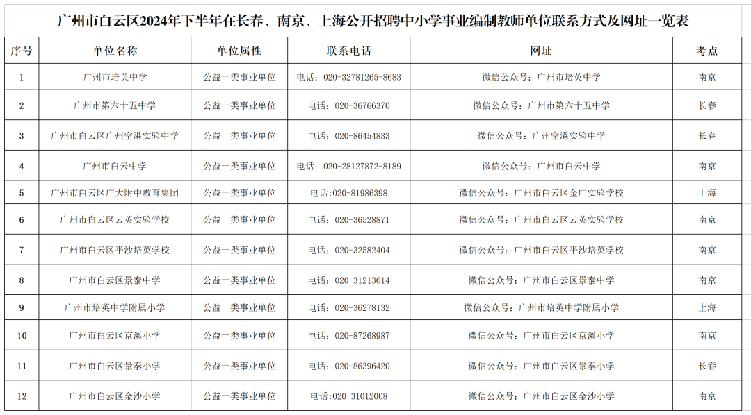 北京人才网招聘招聘_孟津招聘招聘司机招聘_招聘