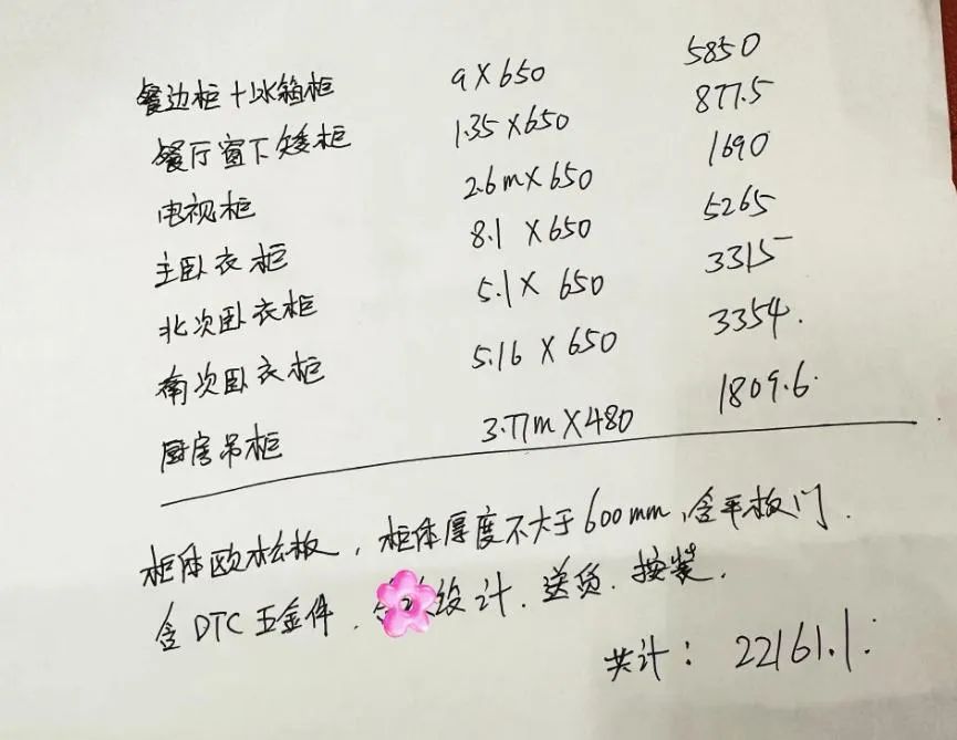 _装修后后悔_装修后后悔的那些事