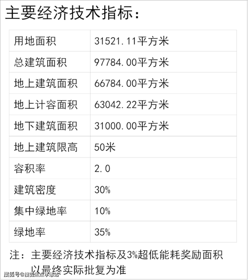 上海买房认房认贷_2018上海买房认房认贷_