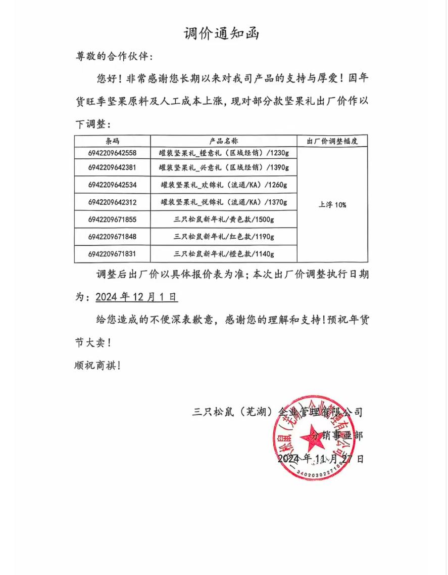 上浮幅度10%！三只松鼠率先发出调价函，零食赛道不“卷”低价了吗？_上浮幅度10%！三只松鼠率先发出调价函，零食赛道不“卷”低价了吗？_