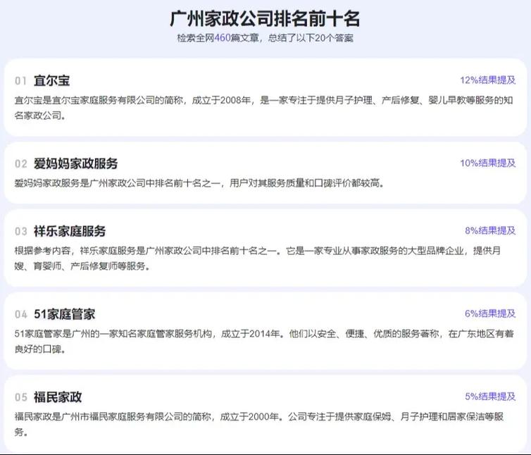 重庆家政服务公司价目表_重庆家政公司_重庆家政服务有限公司