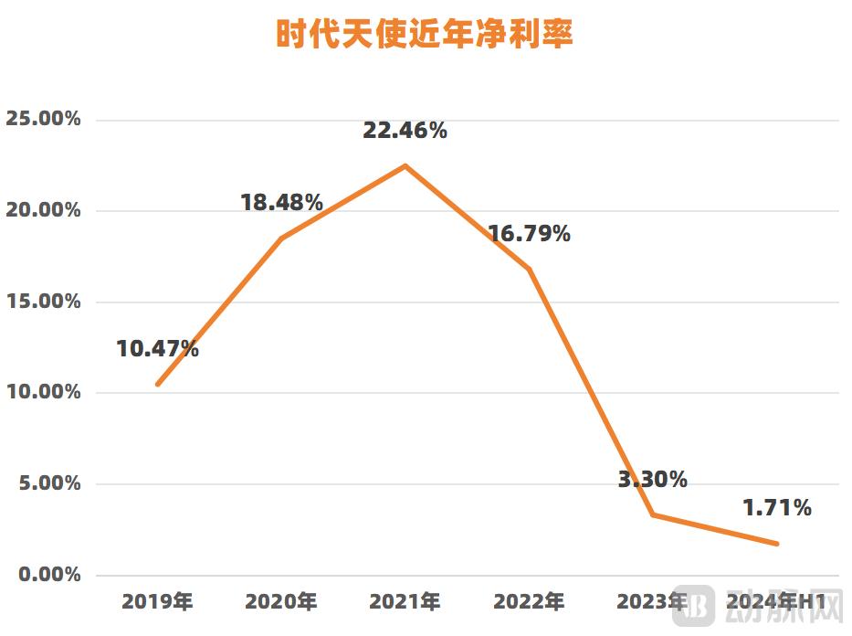 北京正畸隐形__生死潜行