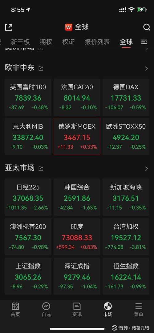 2025年上海54个高端改善新盘排队入市，黄浦、静安、徐汇滨江供应异彩纷呈_2025年上海54个高端改善新盘排队入市，黄浦、静安、徐汇滨江供应异彩纷呈_