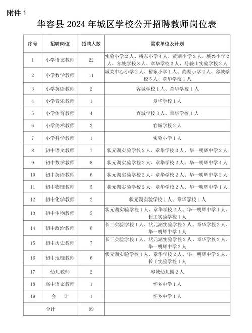 招聘_定向招聘非定向招聘_孟津招聘招聘司机招聘