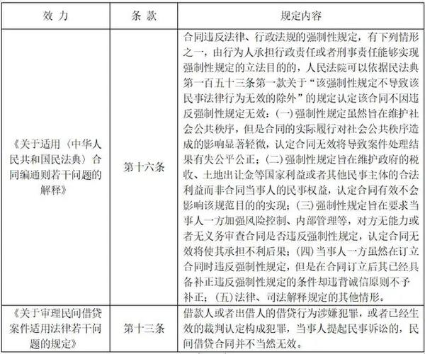 钢结构工程专业承包企业资质_钢结构工程专业承包资质从一个公司拿到另一个公司_承包钢结构工程需要什么资质