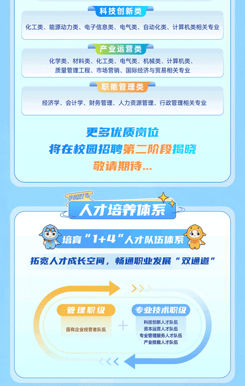 【招聘信息】 黑龙江省第一荣军优抚医院