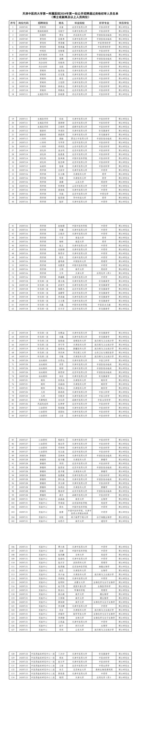 招聘信息发布文案_招聘信息最新招聘2024_招聘信息