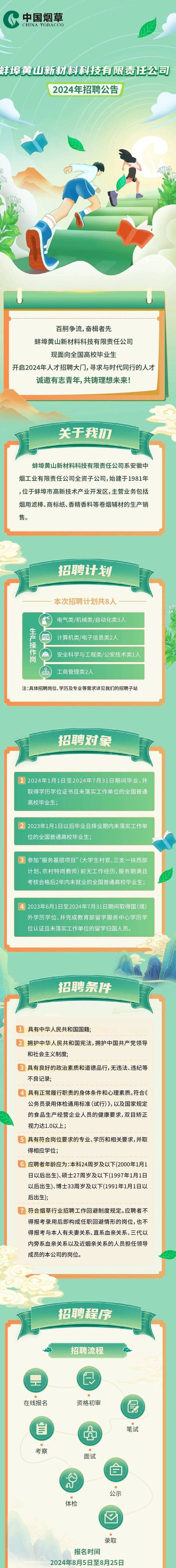 【事业单位】中国烟草招聘用工人员11名，12月5日报名截止