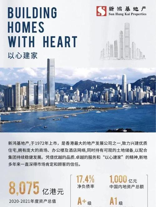 广州市优质楼盘_广州楼盘促销_