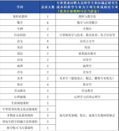 体育老师简历封面_体育老师简历模板_体育老师的简历模板