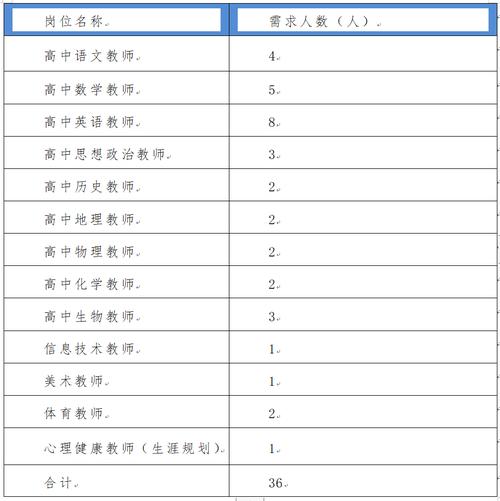 体育老师简历封面_体育老师的简历模板_体育老师简历模板