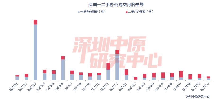 _高位回调什么意思_高位回落的股票什么时候会反弹