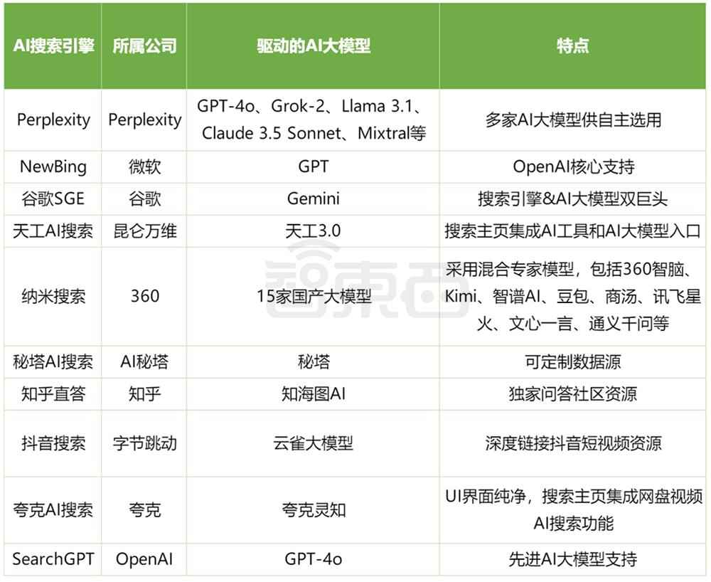 _估值超万亿的公司_巨头公司蒸发3万亿