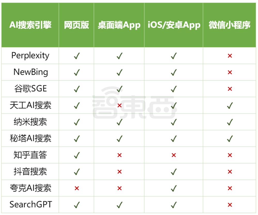 估值超万亿的公司_巨头公司蒸发3万亿_